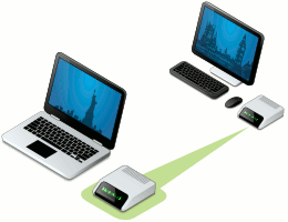 Fabula Tech, Fabula Tech Network Serial Port Kit buy / order a ...